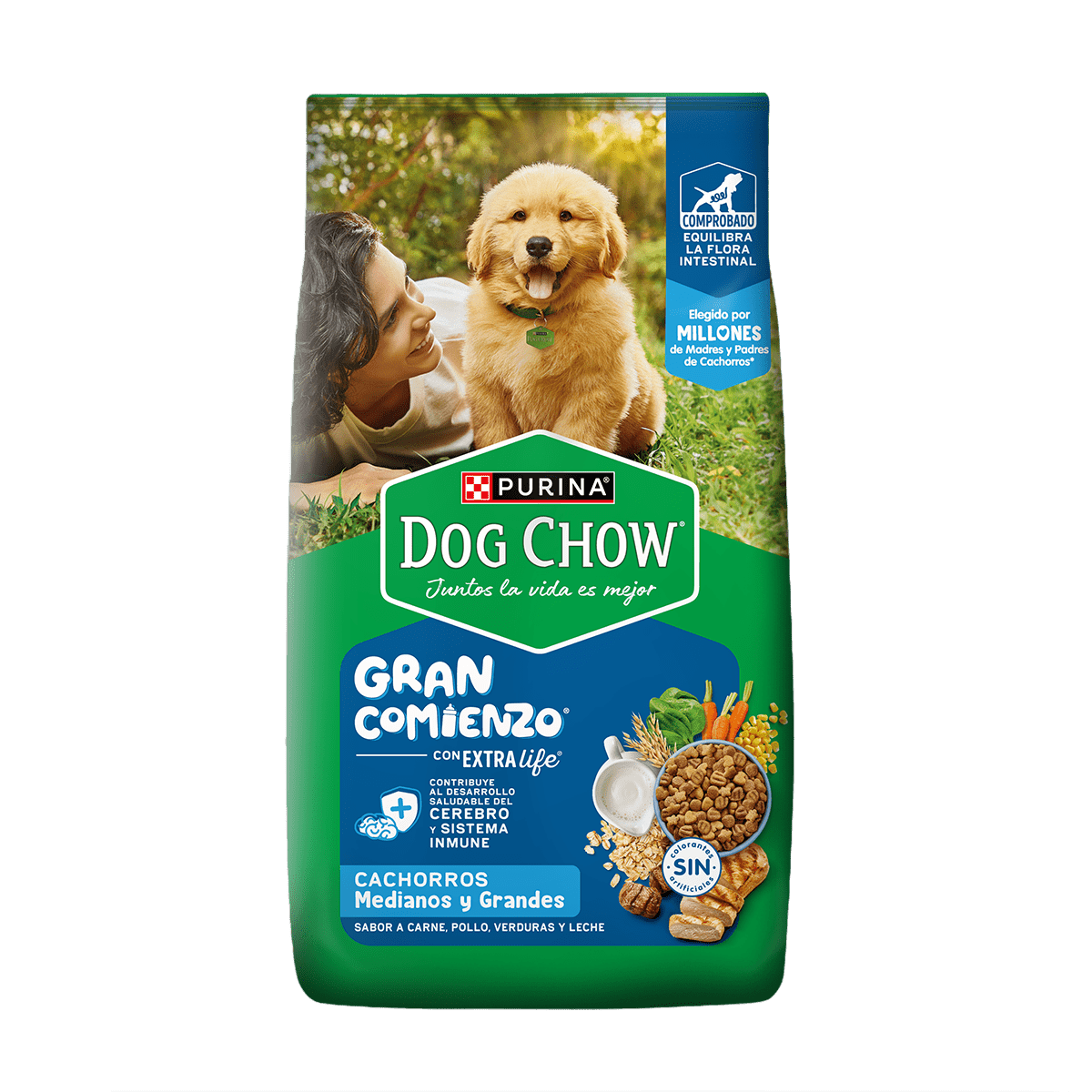 PURINA® DOG CHOW® Cachorros Medianos y Grandes PURINA® DOG CHOW® Cachorros Medianos y Grandes