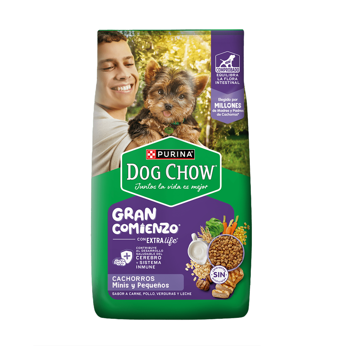 PURINA® DOG CHOW® Cachorros Minis y Pequeños PURINA® DOG CHOW® Cachorros Minis y Pequeños